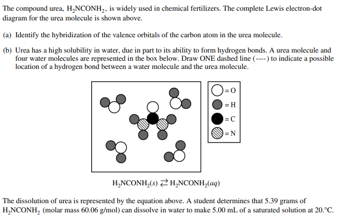 AP Chemistryѧǰ