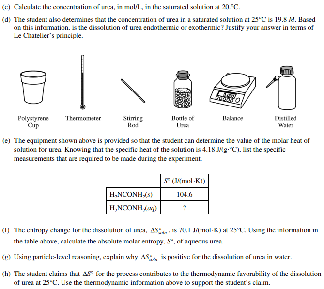 AP Chemistryѧǰ