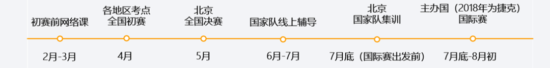 ѧIOL